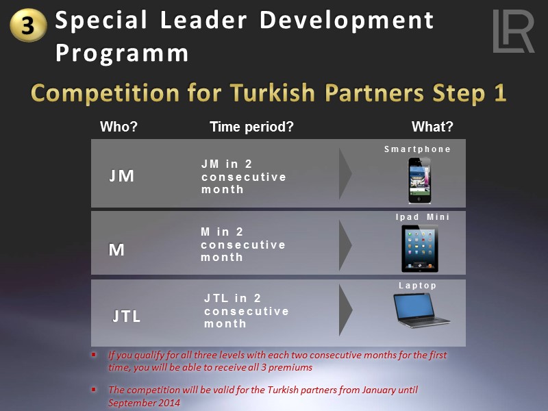 Special Leader Development Programm 3 JM M JTL Who? Time period? What? Competition for